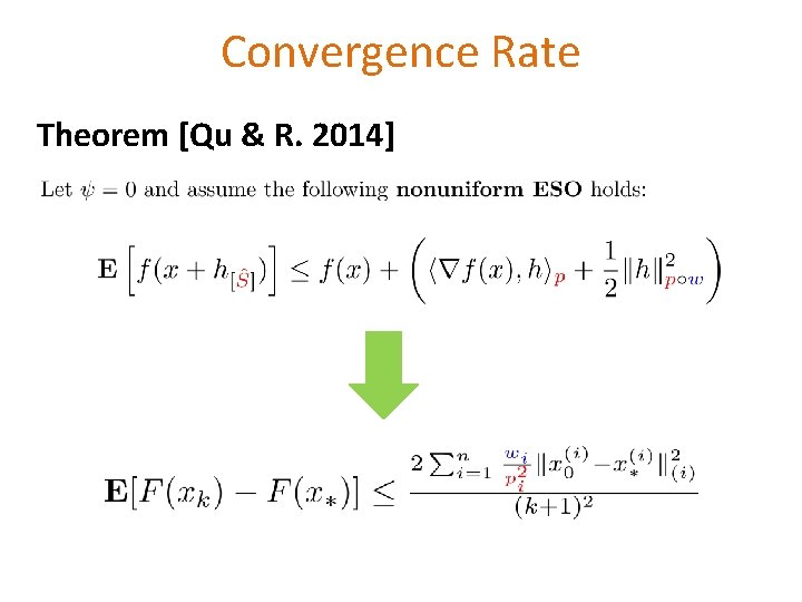 Convergence Rate Theorem [Qu & R. 2014] 