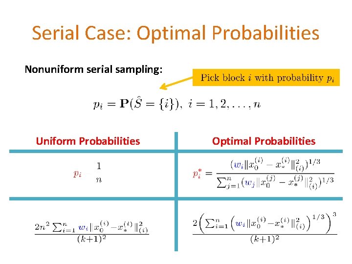 Serial Case: Optimal Probabilities Nonuniform serial sampling: Uniform Probabilities Optimal Probabilities 