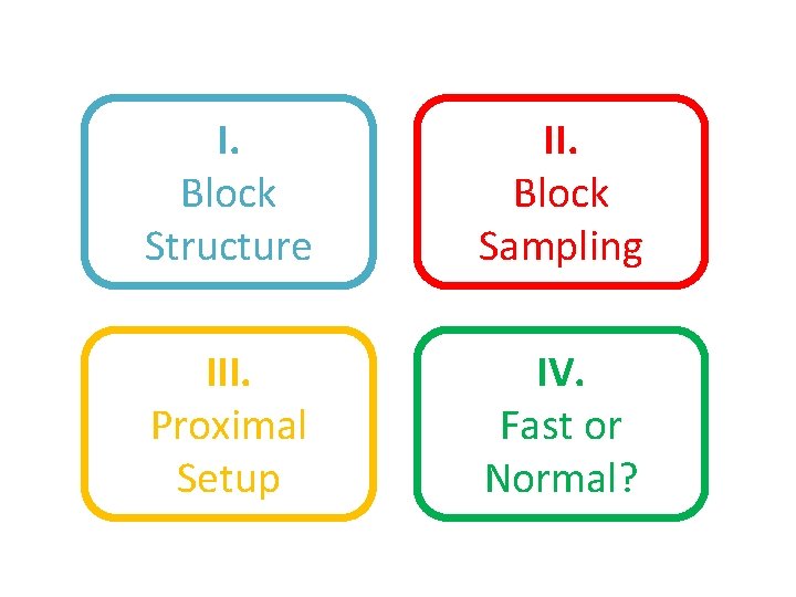 I. Block Structure II. Block Sampling III. Proximal Setup IV. Fast or Normal? 