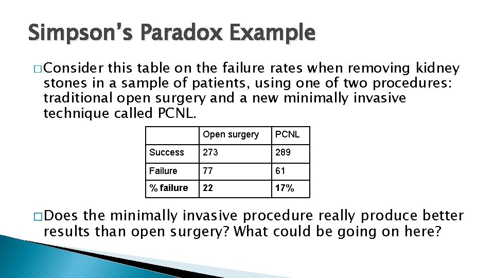 Simpson’s Paradox Example � Consider this table on the failure rates when removing kidney