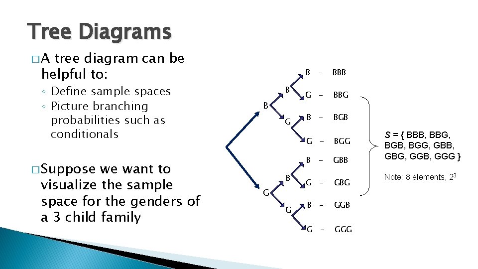 Tree Diagrams �A tree diagram can be helpful to: ◦ Define sample spaces ◦