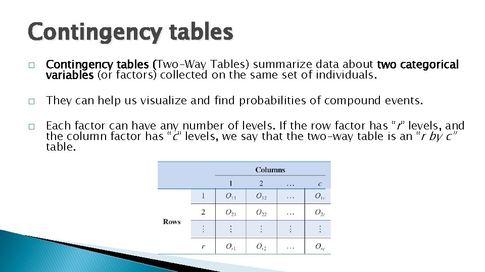 Contingency tables � � � Contingency tables (Two-Way Tables) summarize data about two categorical