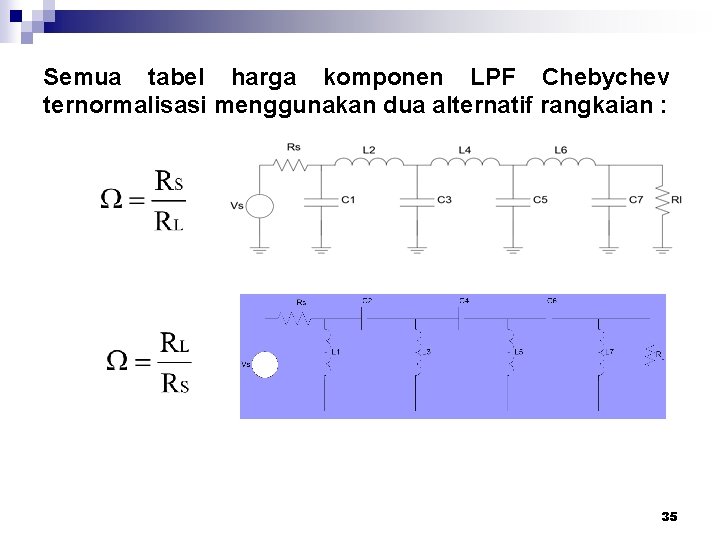 Semua tabel harga komponen LPF Chebychev ternormalisasi menggunakan dua alternatif rangkaian : 35 