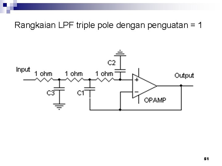 Rangkaian LPF triple pole dengan penguatan = 1 51 