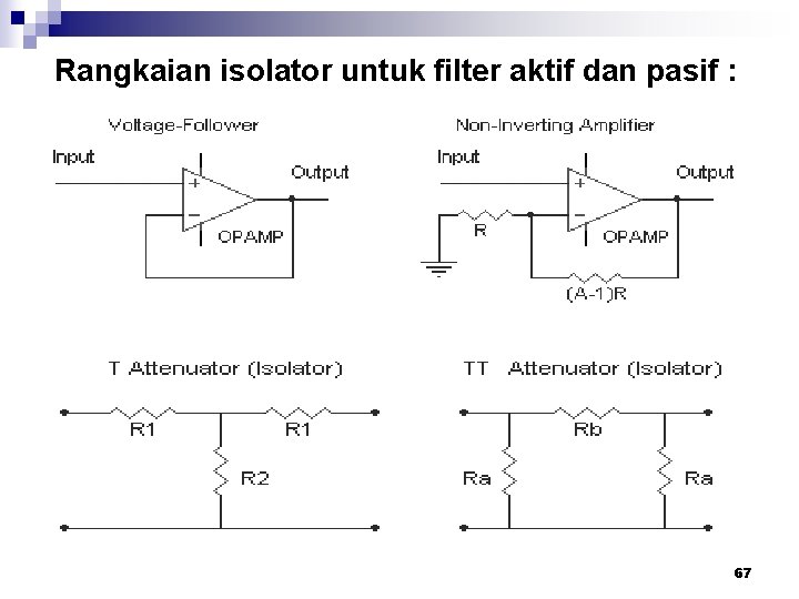 Rangkaian isolator untuk filter aktif dan pasif : 67 