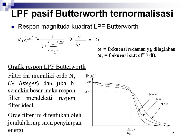 LPF pasif Butterworth ternormalisasi n Respon magnituda kuadrat LPF Butterworth | H ( j