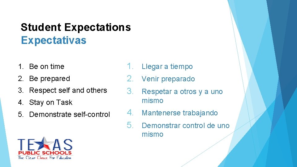 Student Expectations Expectativas 1. Be on time 2. Be prepared 3. Respect self and