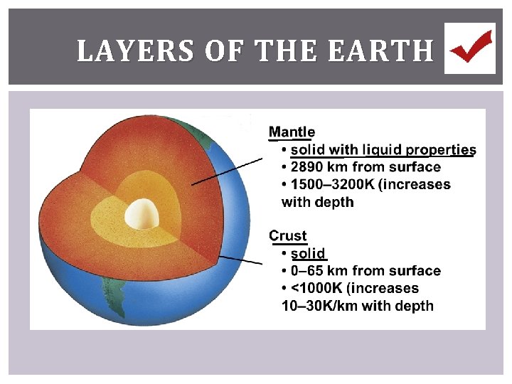 LAYERS OF THE EARTH 