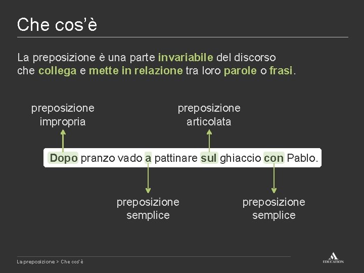 Che cos’è La preposizione è una parte invariabile del discorso che collega e mette