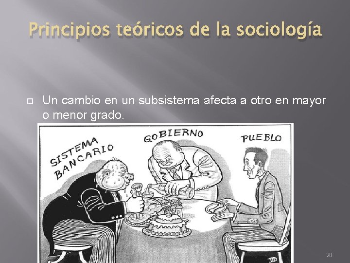 Principios teóricos de la sociología Un cambio en un subsistema afecta a otro en