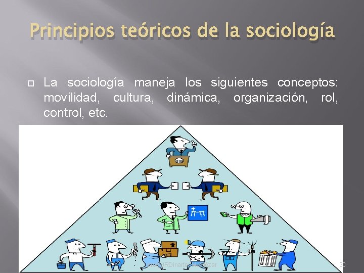 Principios teóricos de la sociología La sociología maneja los siguientes conceptos: movilidad, cultura, dinámica,