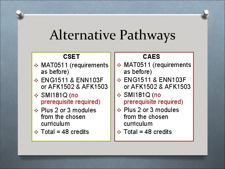 Alternative Pathways v v v CSET MAT 0511 (requirements as before) ENG 1511 &