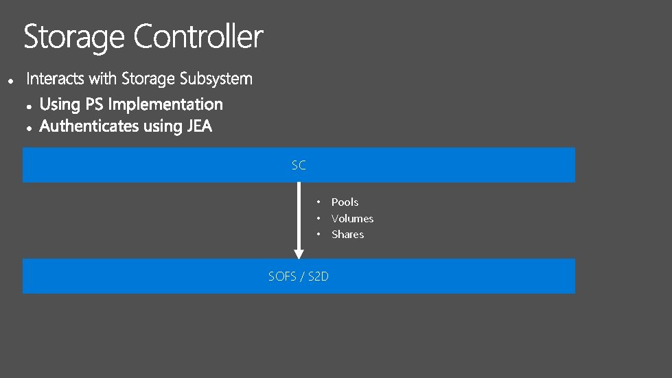 SC • • • SOFS / S 2 D Pools Volumes Shares 
