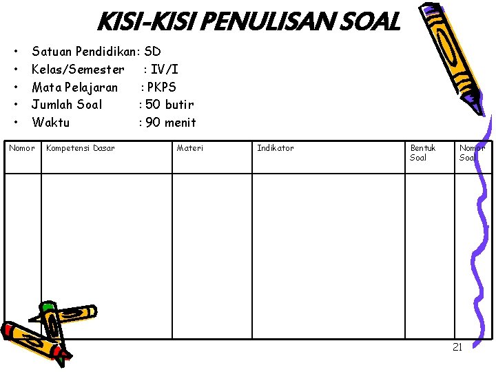 KISI-KISI PENULISAN SOAL • • • Satuan Pendidikan: SD Kelas/Semester : IV/I Mata Pelajaran