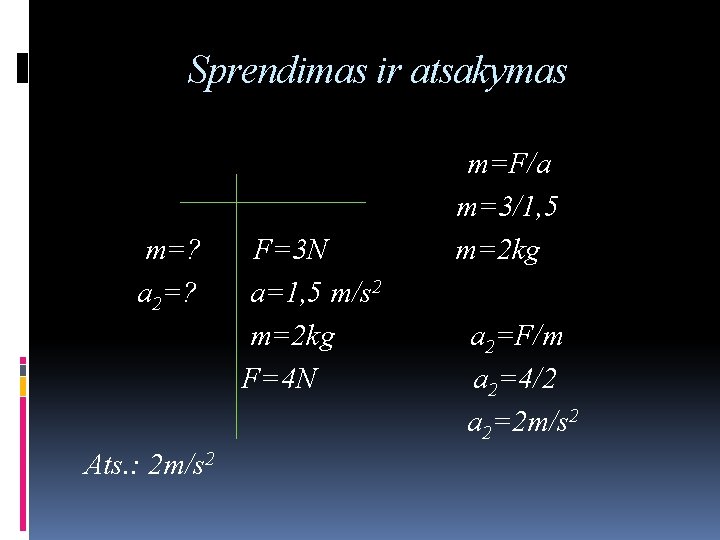 Sprendimas ir atsakymas m=F/a m=3/1, 5 m=? F=3 N m=2 kg a 2=? a=1,