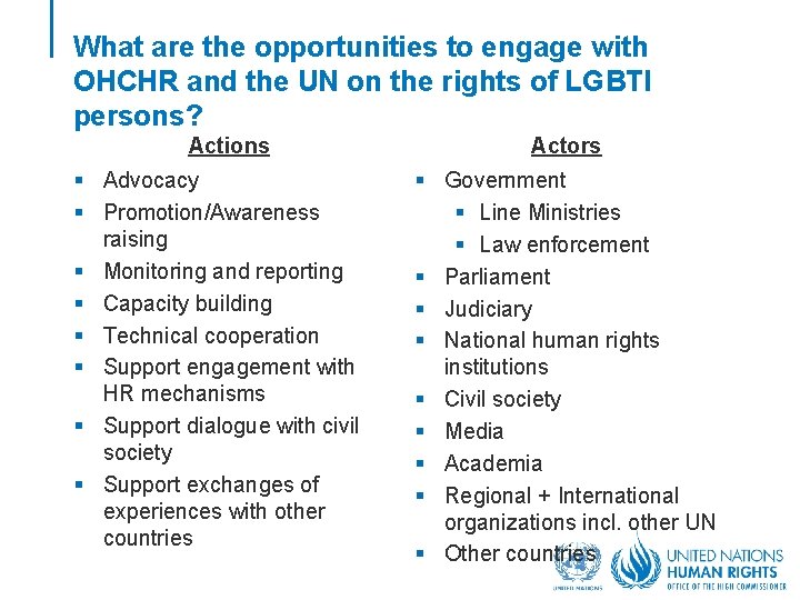 Office of the High Commissioner for Human Rights