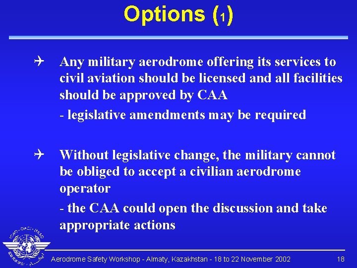 Options (1) Q Any military aerodrome offering its services to civil aviation should be
