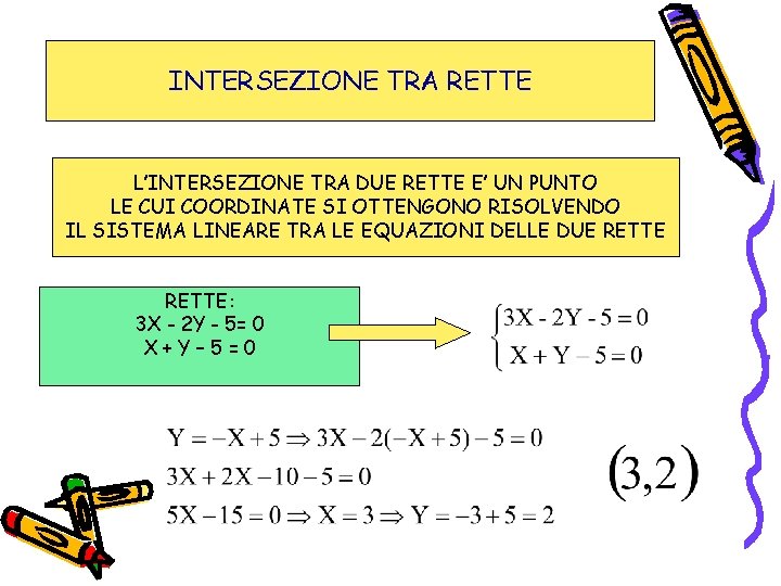 INTERSEZIONE TRA RETTE L’INTERSEZIONE TRA DUE RETTE E’ UN PUNTO LE CUI COORDINATE SI