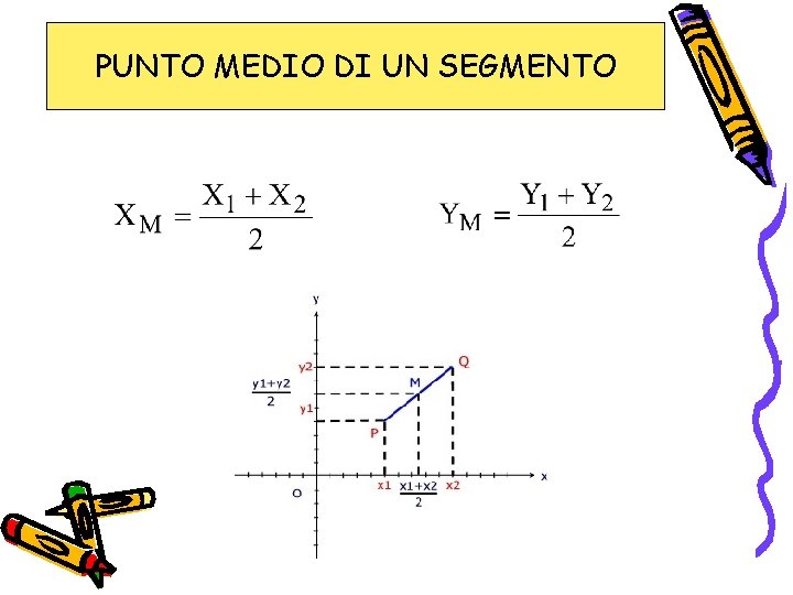 PUNTO MEDIO DI UN SEGMENTO 