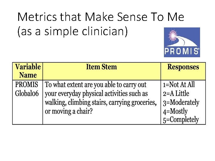 Metrics that Make Sense To Me (as a simple clinician) 