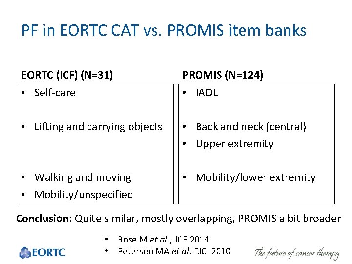 PF in EORTC CAT vs. PROMIS item banks EORTC (ICF) (N=31) PROMIS (N=124) •