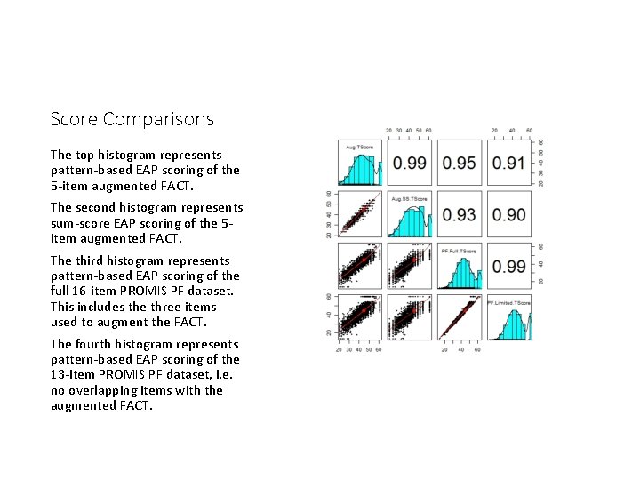 Score Comparisons The top histogram represents pattern-based EAP scoring of the 5 -item augmented