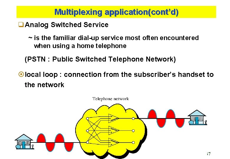 Multiplexing application(cont’d) q. Analog Switched Service ~ is the familiar dial-up service most often