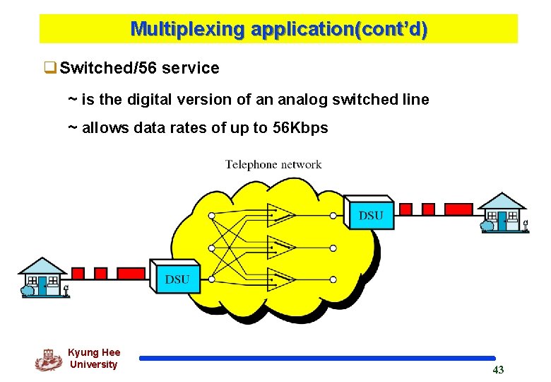 Multiplexing application(cont’d) q. Switched/56 service ~ is the digital version of an analog switched