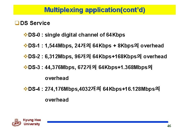 Multiplexing application(cont’d) q. DS Service v. DS-0 : single digital channel of 64 Kbps