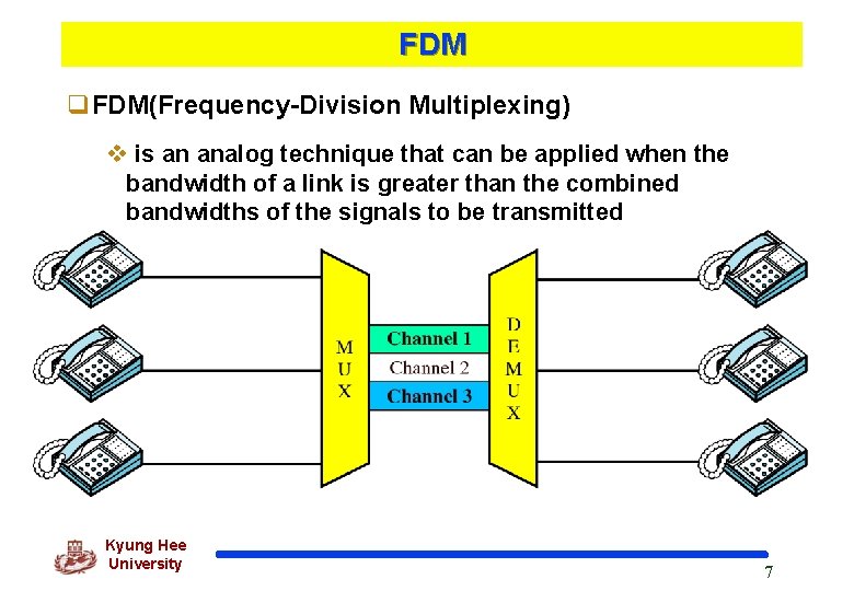 FDM q. FDM(Frequency-Division Multiplexing) v is an analog technique that can be applied when