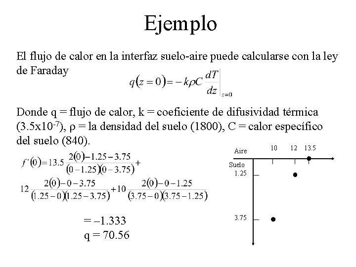 Ejemplo El flujo de calor en la interfaz suelo-aire puede calcularse con la ley