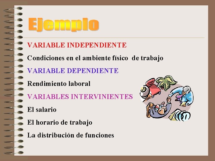 VARIABLE INDEPENDIENTE Condiciones en el ambiente físico de trabajo VARIABLE DEPENDIENTE Rendimiento laboral VARIABLES