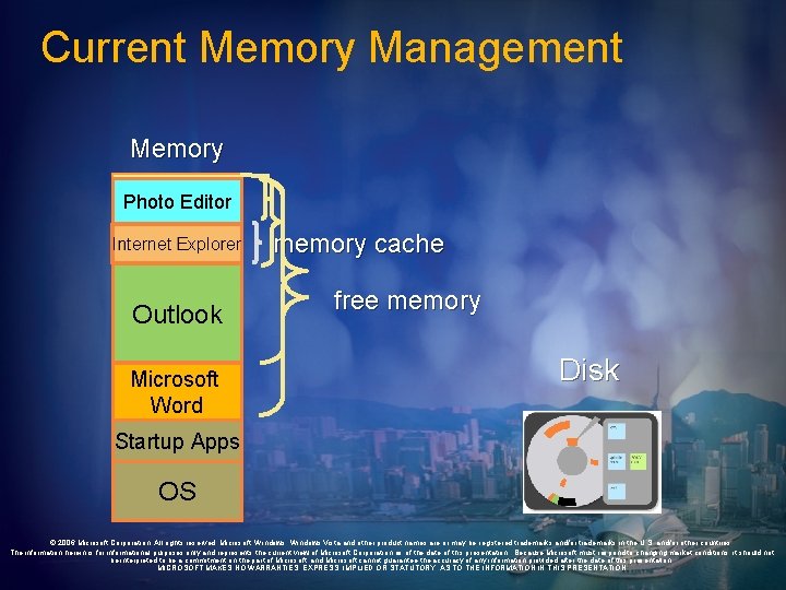 Current Memory Management Memory Photo Editor Internet Explorer Outlook Microsoft Word memory cache free