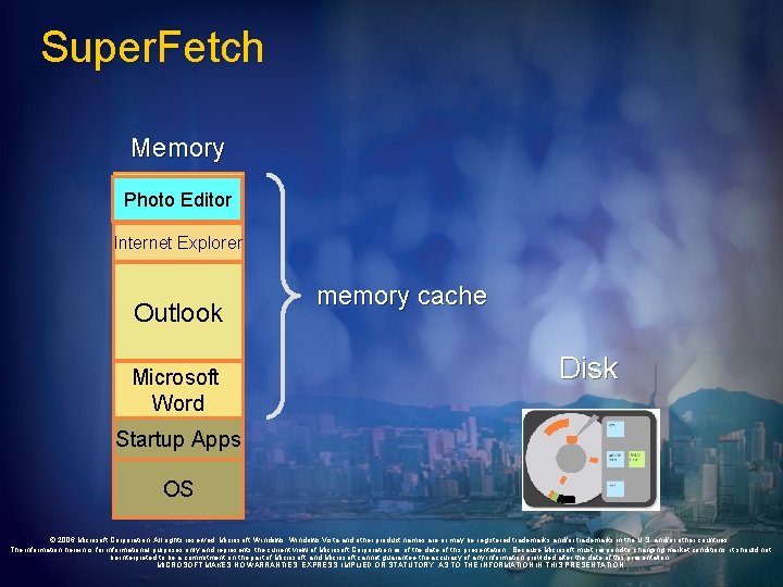 Super. Fetch Memory Photo Editor Internet Explorer Outlook Microsoft Word memory cache Disk Startup