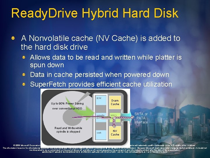 Ready. Drive Hybrid Hard Disk A Nonvolatile cache (NV Cache) is added to the
