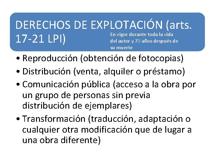 DERECHOS DE EXPLOTACIÓN (arts. En vigor durante toda la vida 17 -21 LPI) del