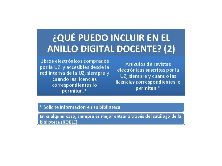 ¿QUÉ PUEDO INCLUIR EN EL ANILLO DIGITAL DOCENTE? (2) Libros electrónicos comprados Artículos de