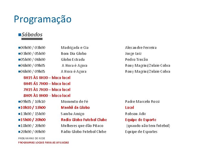 Programação n. Sábados n 00 h 00 / 03 h 00 Madrigada e Cia