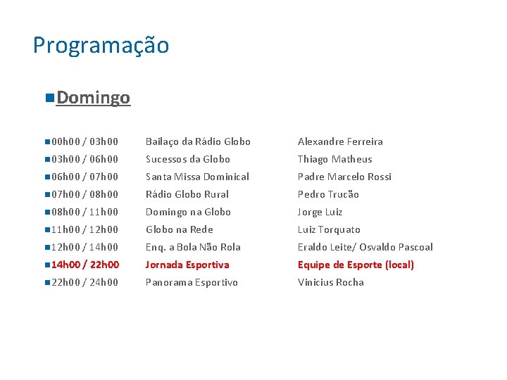 Programação n. Domingo n 00 h 00 / 03 h 00 Bailaço da Rádio