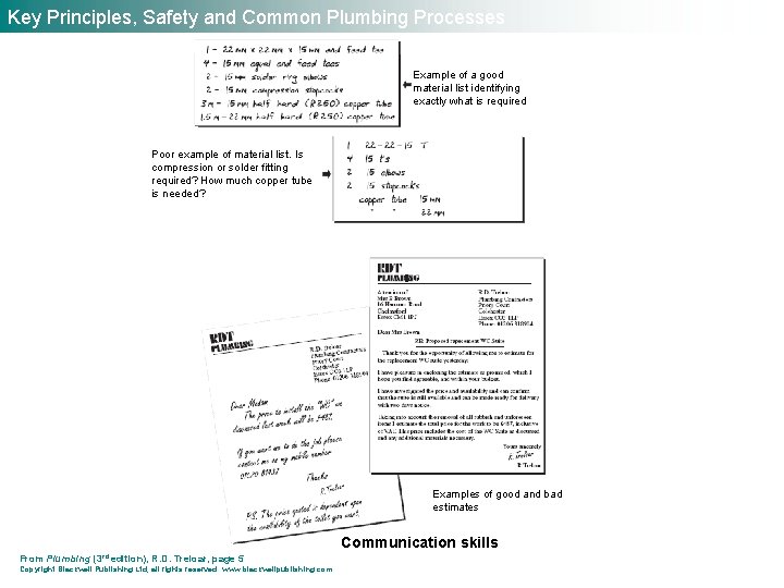 Key Principles, Safety and Common Plumbing Processes Example of a good material list identifying