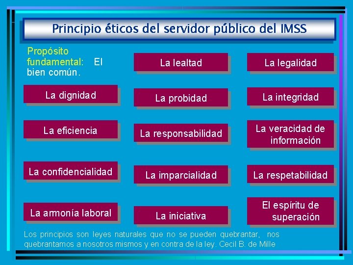 Principio éticos del servidor público del IMSS Propósito fundamental: bien común. El La lealtad