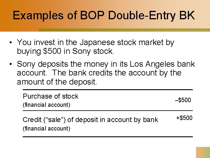 Examples of BOP Double-Entry BK • You invest in the Japanese stock market by