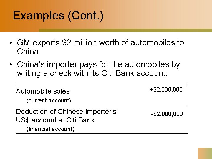 Examples (Cont. ) • GM exports $2 million worth of automobiles to China. •