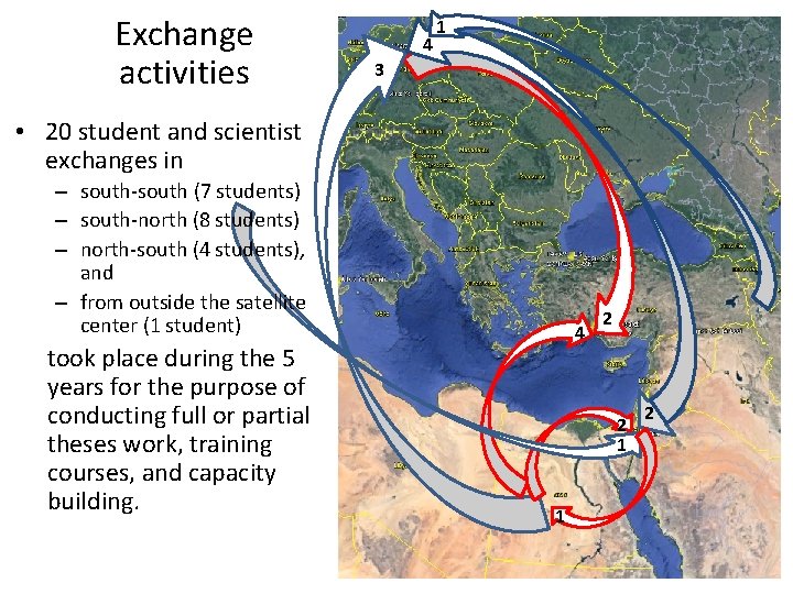Exchange activities 4 1 3 • 20 student and scientist exchanges in – south‐south