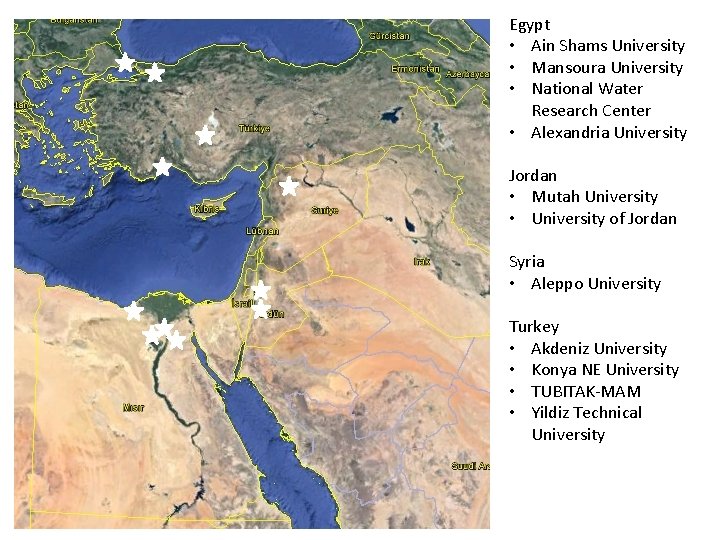Egypt • Ain Shams University • Mansoura University • National Water Research Center •
