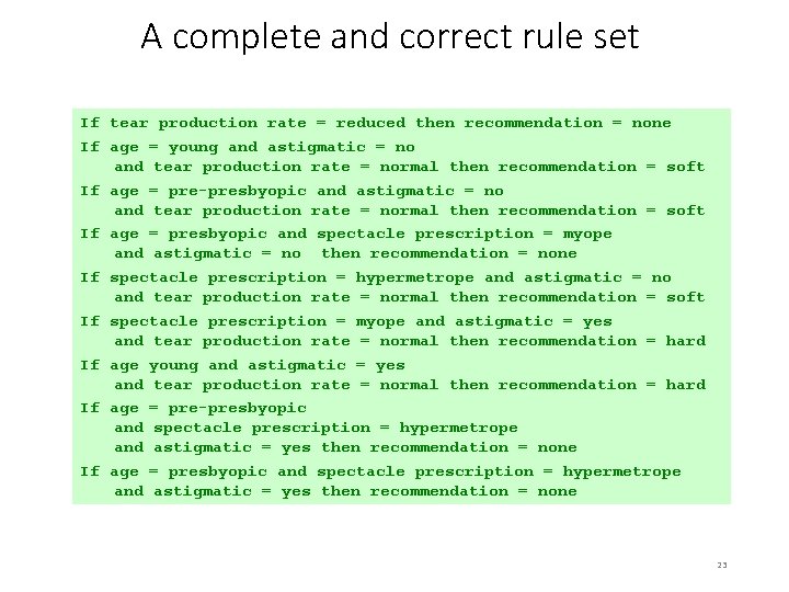 A complete and correct rule set If tear production rate = reduced then recommendation