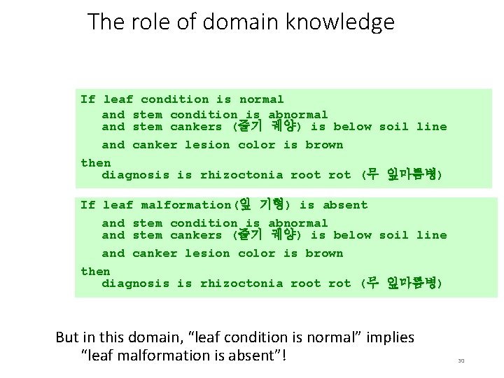 The role of domain knowledge If leaf condition is normal and stem condition is