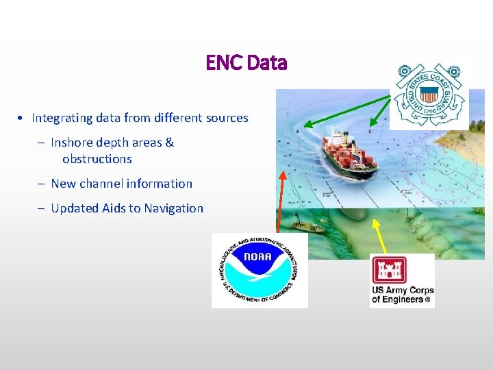 ENC Data • Integrating data from different sources – Inshore depth areas & obstructions