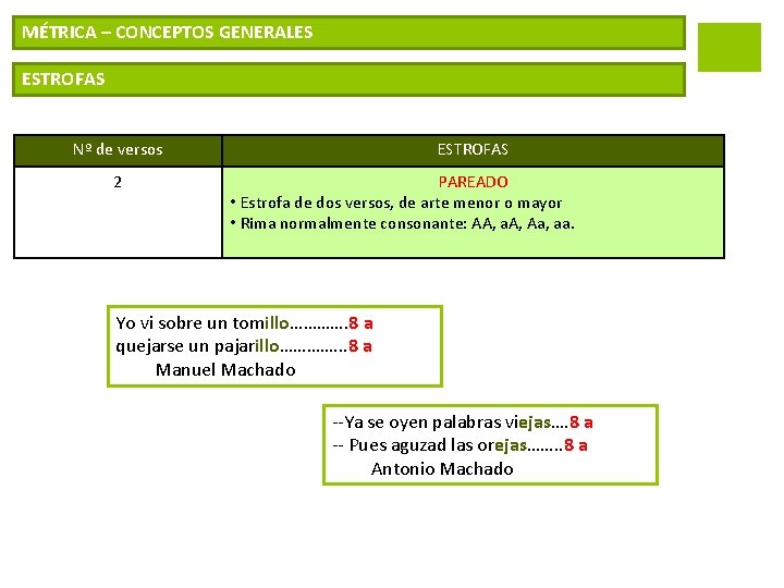 MÉTRICA – CONCEPTOS GENERALES ESTROFAS Nº de versos 2 ESTROFAS PAREADO • Estrofa de