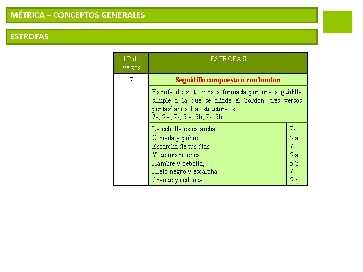 MÉTRICA – CONCEPTOS GENERALES ESTROFAS Nº de versos ESTROFAS 7 Seguidilla compuesta o con